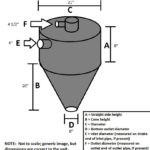 Stainless Steel Cyclone 14