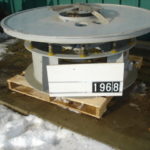 Sweco Circular Screener