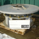 Sweco Circular Screener