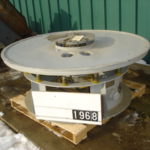 Sweco Circular Screener