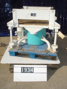 used processing equipment